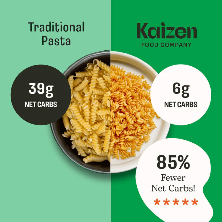 Kaizen Ziti à faible teneur en glucides