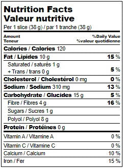 Hold The Carbs - Keto Chocolade Cake Mix